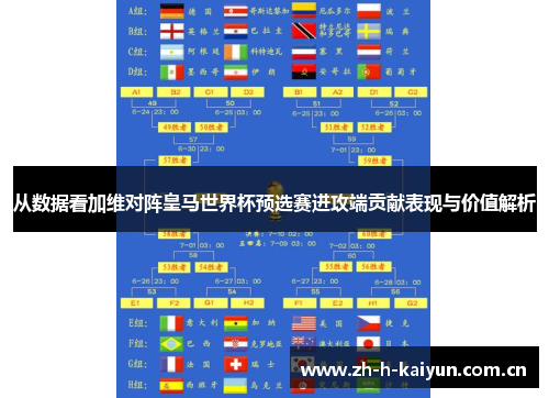 从数据看加维对阵皇马世界杯预选赛进攻端贡献表现与价值解析 从数据看加维对阵皇马世界杯预选赛进攻端贡献表现与价值解析